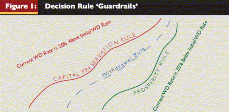 Схема из ключевой статьи Гайтона и Клингера